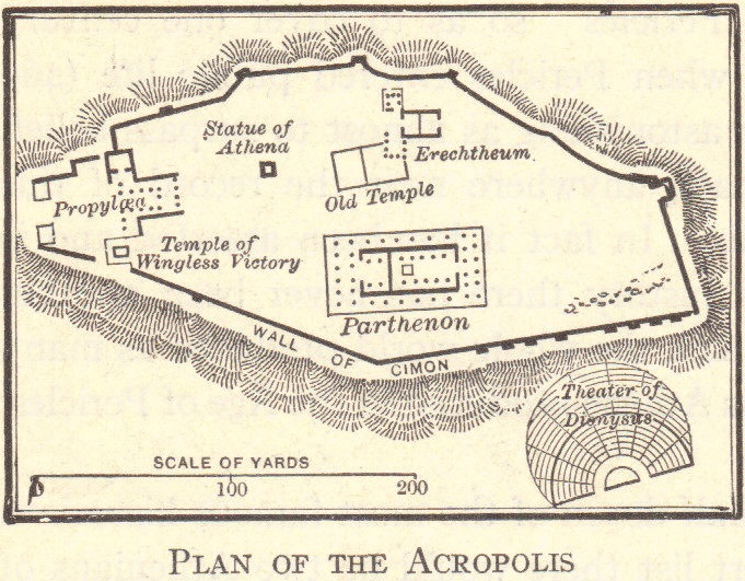 acropolis-plan.jpg