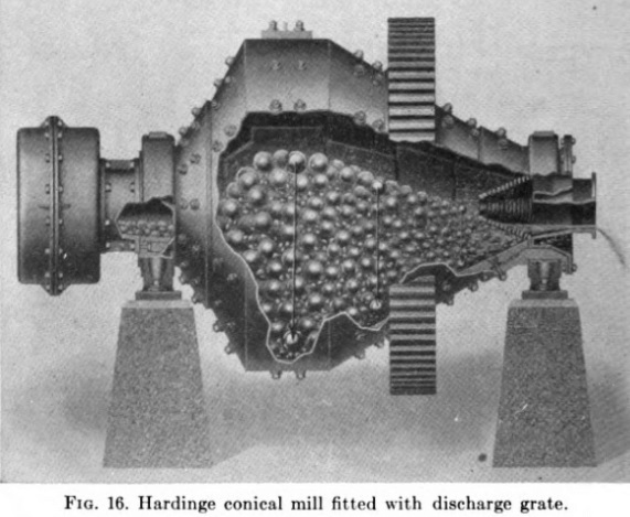 Conical-Mill.jpg