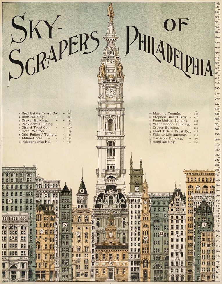 Skyscrapers_of_Philadelphia,_1898_1.jpg