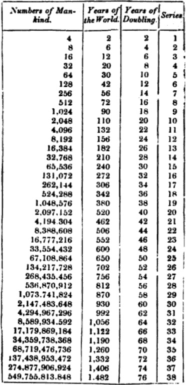 whiston-table.jpg