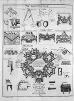 Table_of_Fortification.jpg