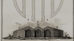 Plan, section and façade of a sepulcher outside Porta S. Sebastiano